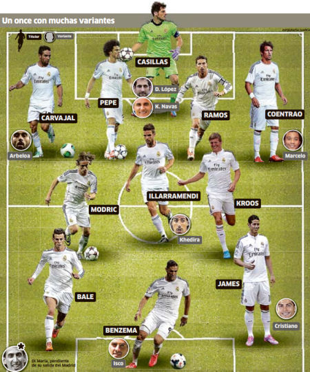 本赛季17场仅进3球，德转预热基恩身价：最低跌至3500万（17战仅3球，德转最新预估：基恩身价或跌至3500万）